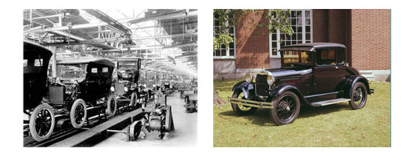 Первый конвейер по сборке автомобилей на Ford Motor Company в Хайленд-Парке и хит продаж, тиражированный с помощью конвейерной ленты, Форд Модель T