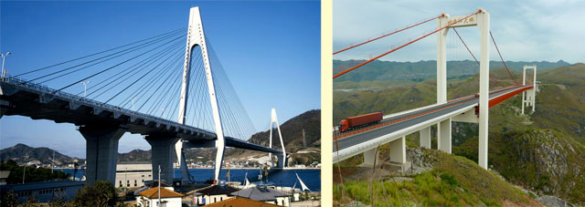 Современные конструкции подвесных мостов
